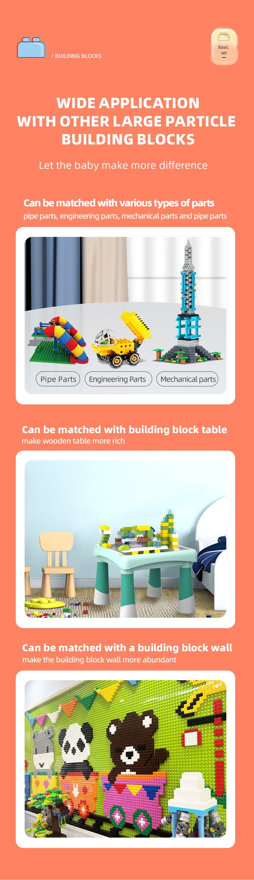 Colorful DIY Large Particle Building Block Toys Bulk Bricks Base Plates Compatible With Duplo Kids Educational Toys For Children